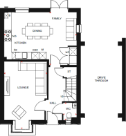 Property 5
