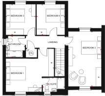 Property 6