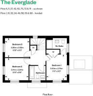Property 6