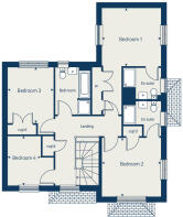 Property 6